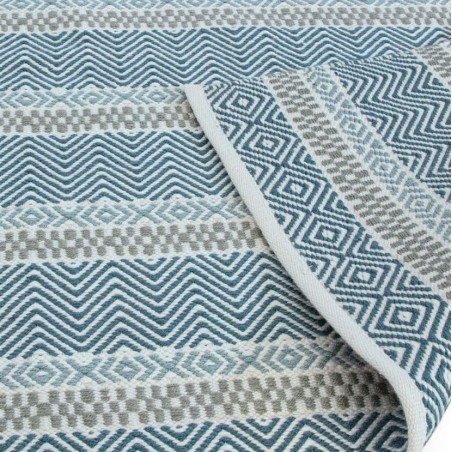 Boardwalk Stripe Outdoor Indoor Rug - Blue Backing Detail