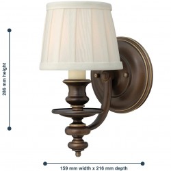 Alford Classic Wall Light Dimensions