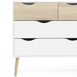 Asti Double Dresser with Eight Drawers Detail
