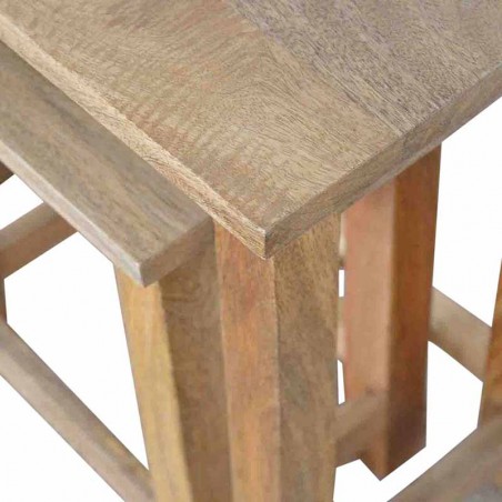 Cappa Stools/Nested Tables set of 2 Edge Detail