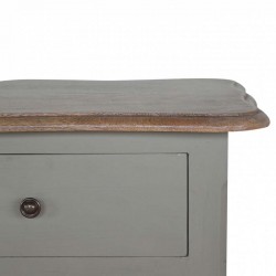 Cappa 2 Drawer Painted Console Table Front Detail